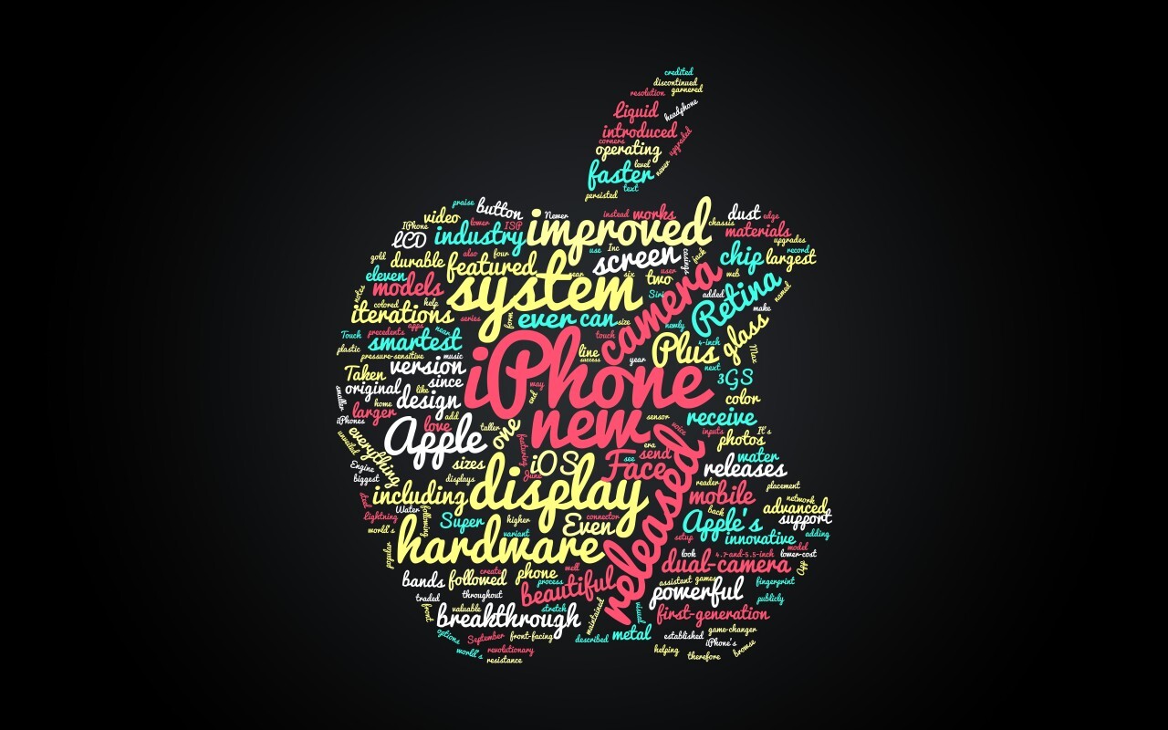 iphone tag cloud