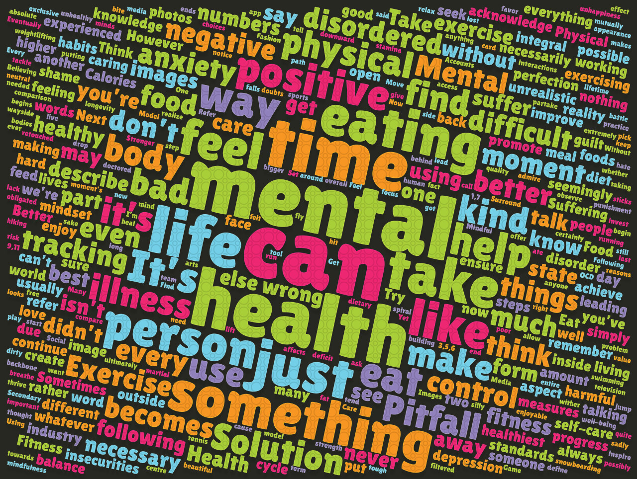 mental health tag cloud