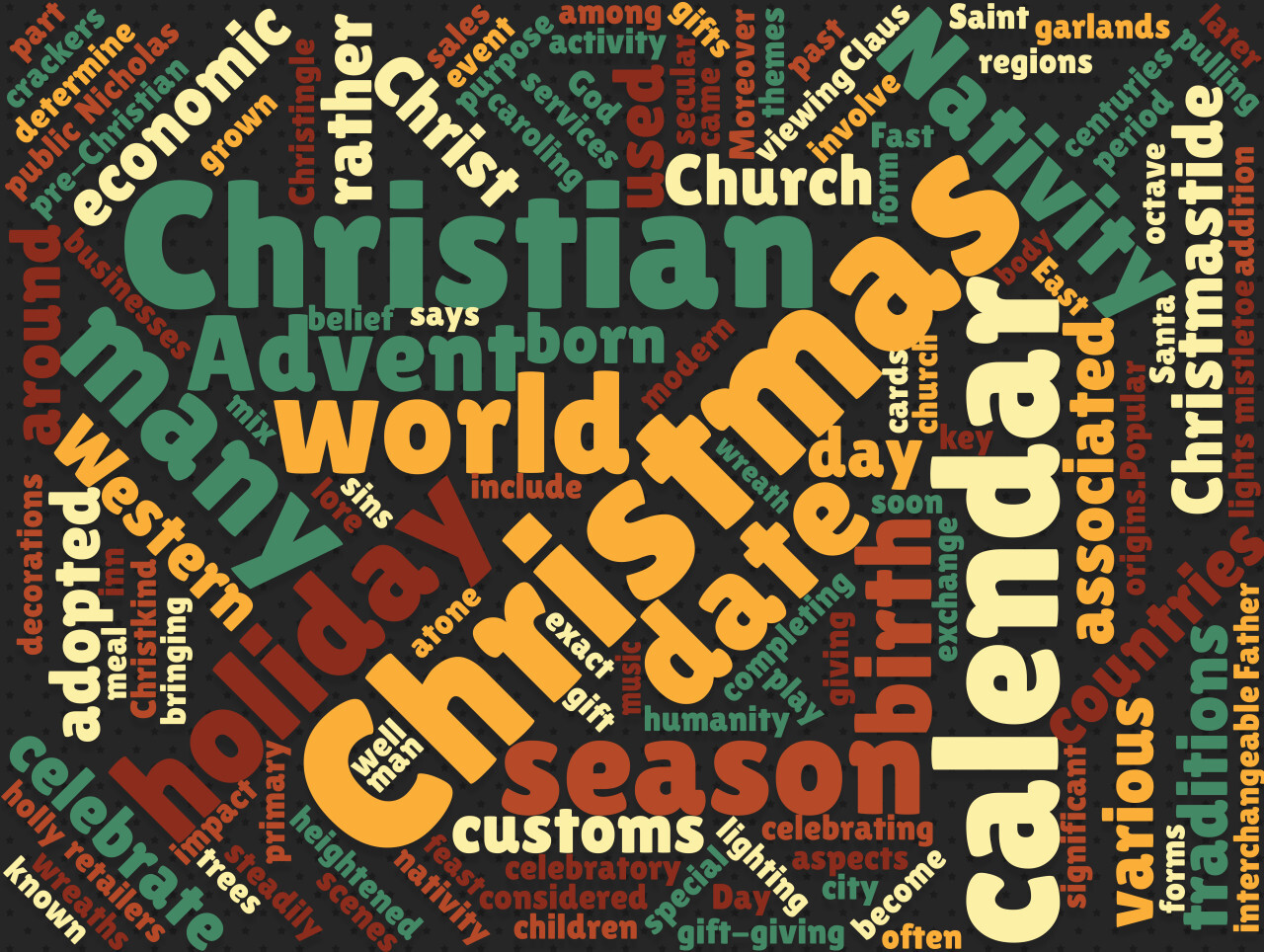 christmas tag cloud