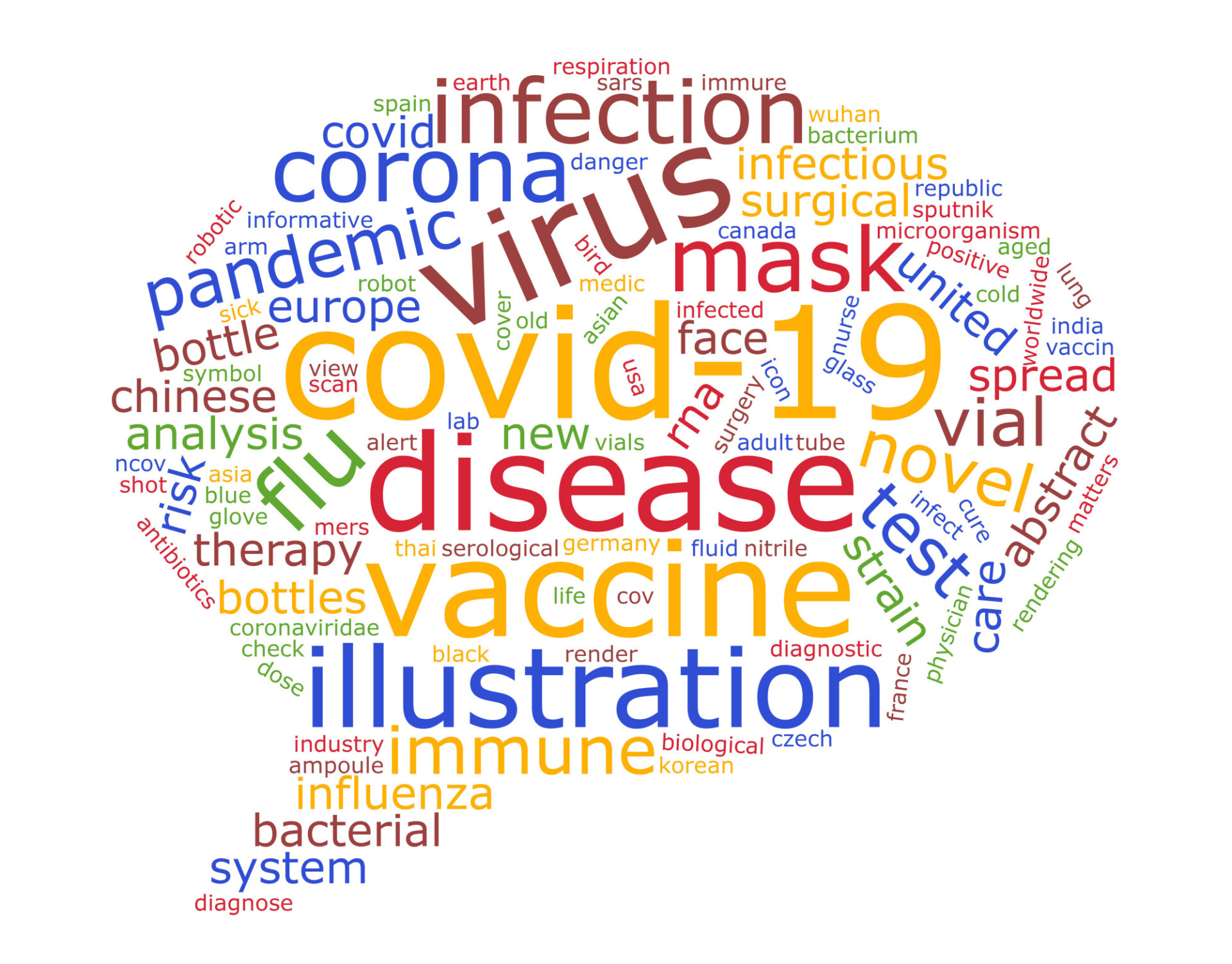 corona covid-19 vaccination tag bubble