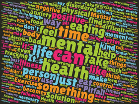 Stock Image: mental health tag cloud